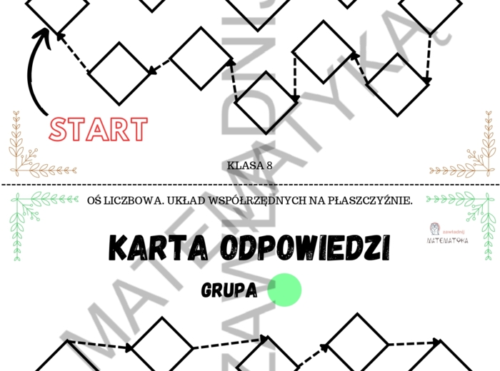 Stacje zadaniowe – oś liczbowa, układ współrzędnych na płaszczyźnie