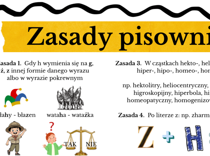 Zasady pisowni h - atrakcyjna notatka