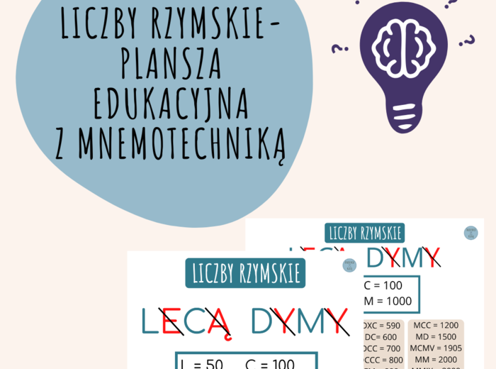 LICZBY RZYMSKIE - L, C, D, M - MNEMOTECHNIKA I PLANSZA EDUKACYJNA