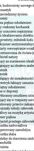 CIERPIENIA MŁODEGO WERTERA-KILKA POMYSŁÓW NA LEKCJE Z DZIEŁEM GOETHEGO