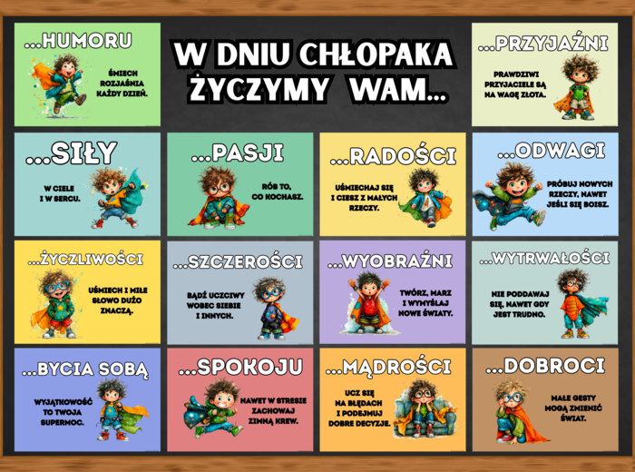 W DNIU CHŁOPAKA ŻYCZYMY WAM… – gazetka edukacyjna (wersja kolorowa)