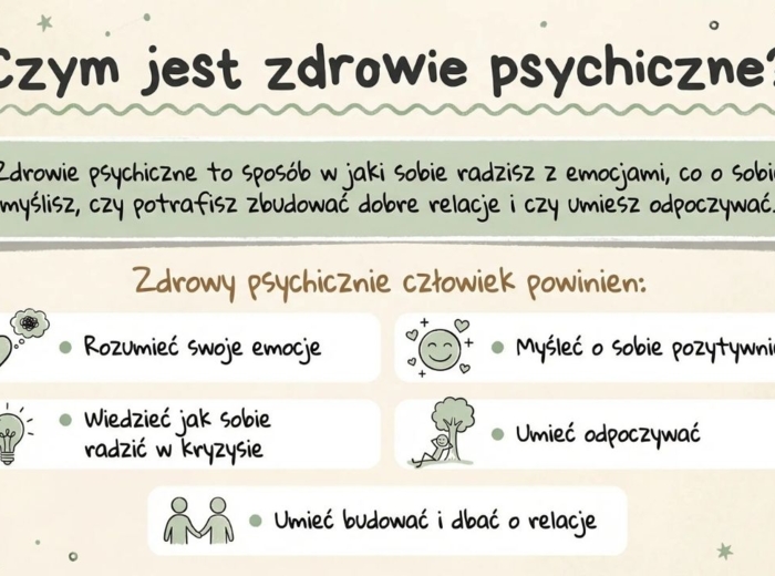 Zdrowie psychiczne dzieci i młodzieży - materiały