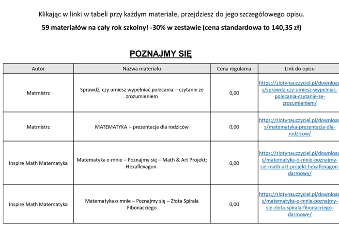 Zestaw materiałów matematycznych na cały rok szkolny dla klasy 5