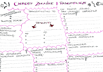 CHOROBY ZAKAŹNE I PASOŻYTNICZE