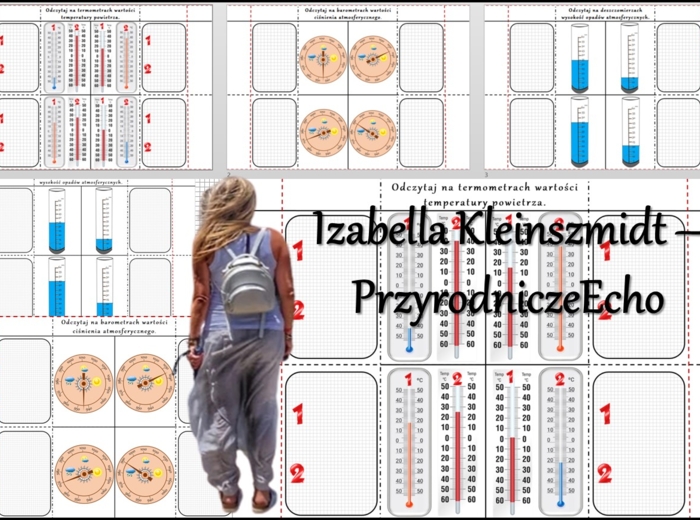 Notatka okienkowa/stacja zadaniowe/notatka interaktywna/notatka graficzna/karta pracy/sketchnotka „Odczytywanie wartości pomiaru składników pogody”, „Obserwujemy pogodę” w pdf. Przyroda 4 , dział „Poznajemy pogodę i inne zjawiska przyrodnicze”. Materiał 