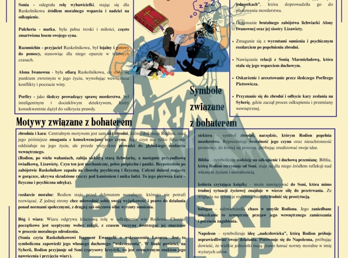 Opracowanie (motywy, symbole, relacje, wydarzenia) 31 postaci z lektur 1-4_Polski Level Up