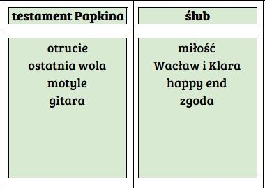 Taboo (tabu) "Zemsta"