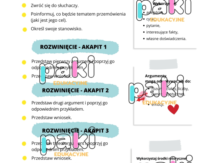 Przemówienie - schemat i słownictwo //powtórka do E8