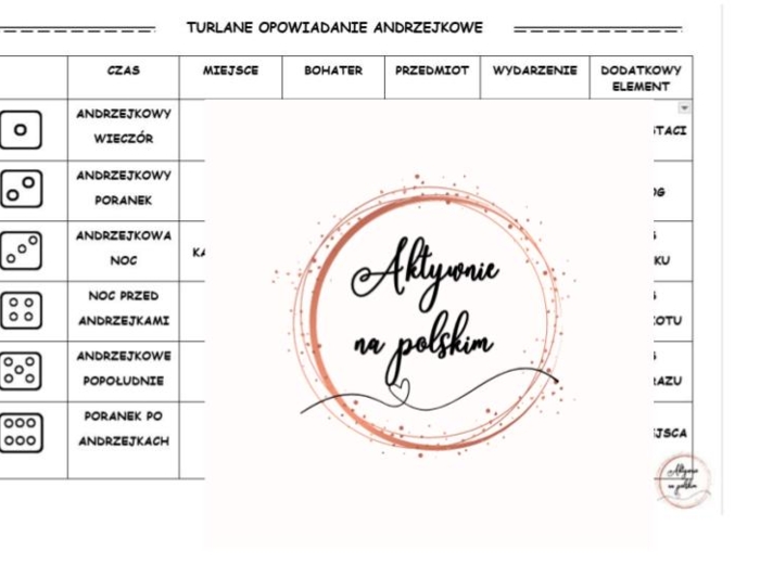 Turlane opowiadanie andrzejkowe