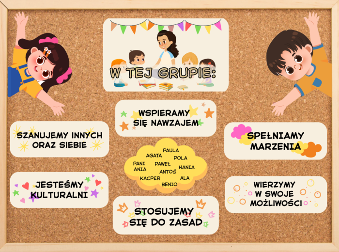 GAZETKA - ZASADY W KLASIE/GRUPIE