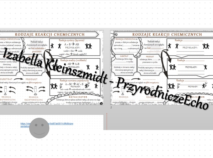 Minizestaw na temat „Rodzaje reakcji chemicznych” – sketchnotka + karta pracy w power point + gratisowy link do prezentacji multimedialnej niekomercyjnej wykonanej w genial.ly do indywidualnego pobrania i użycia do celów niekomercyjnych. Chemia 7, „Ważne