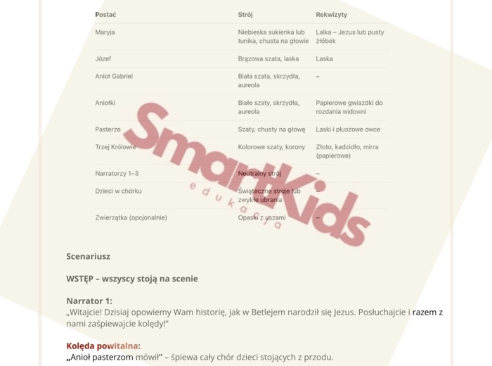 PAKIET 3 SCENARIUSZY NA JASEŁKA 🎅🏼🌟