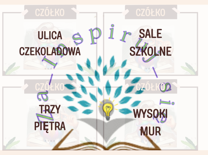 Akademia Pana Kleksa - przygotowanie do opisu miejsca