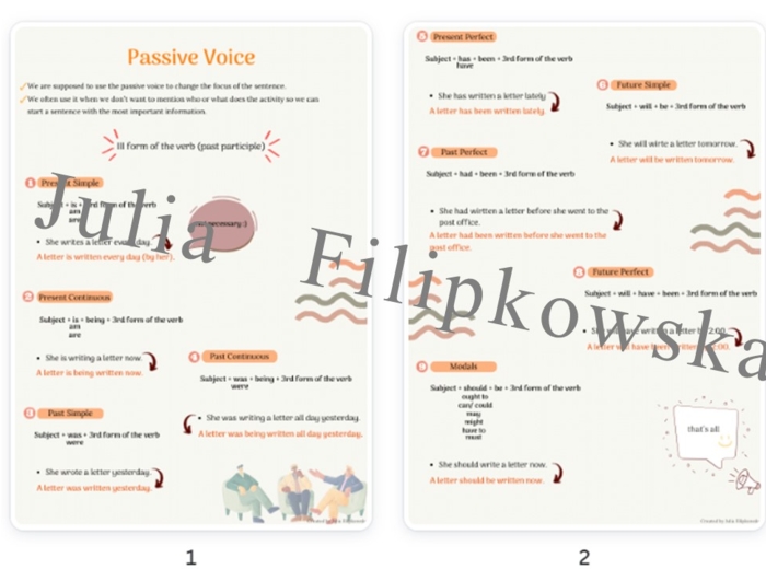 Passive Voice/ Strona bierna/ Teoria/ Theory/ Gramatyka/ Grammar/ English Grammar/ Matura/ Notatka/ SP 7-8/ SP 8/ Klasy 7-8/ Klasa 8/ Liceum/ LO