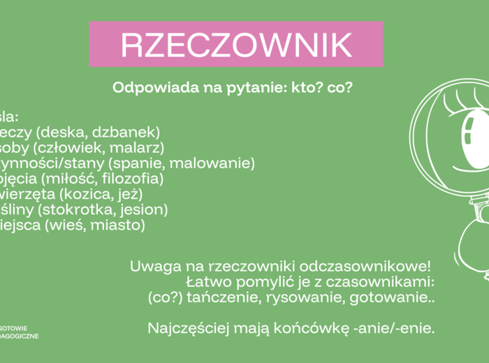 Wielka gramatyka egzaminacyjna - części mowy