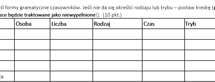 Czasownik - kartkówka, klasa 5/6