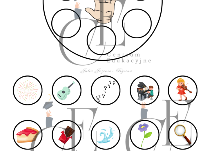 Zmysły- karta pracy