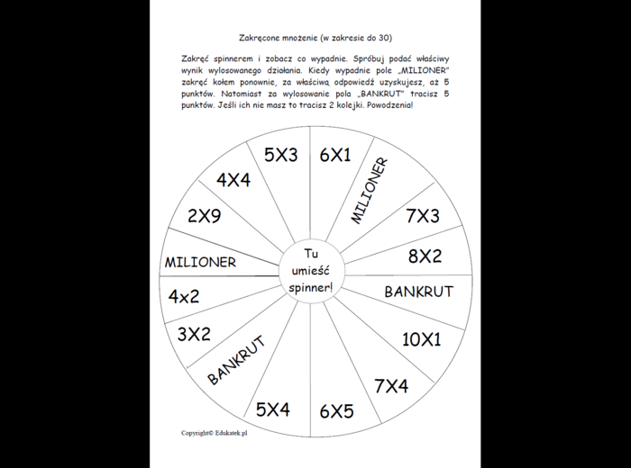 PAKIET TABLICZKA MNOŻENIA