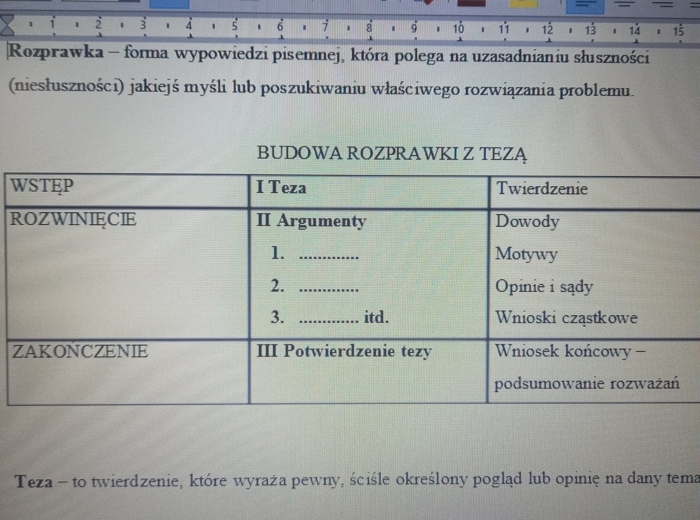 Rozprawka - karta pracy