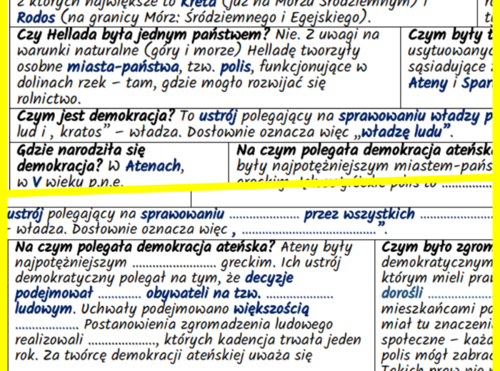 Ateny – miejsce narodzin demokracji: notatki i karta pracy