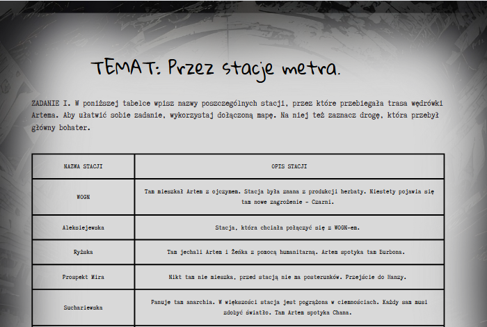 Metro 2033 - przez stacje metra