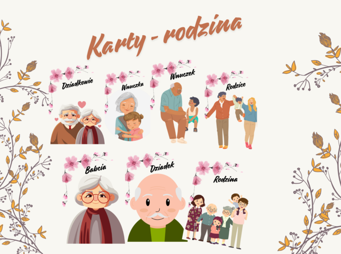 Karty do prezentacji - rodzina