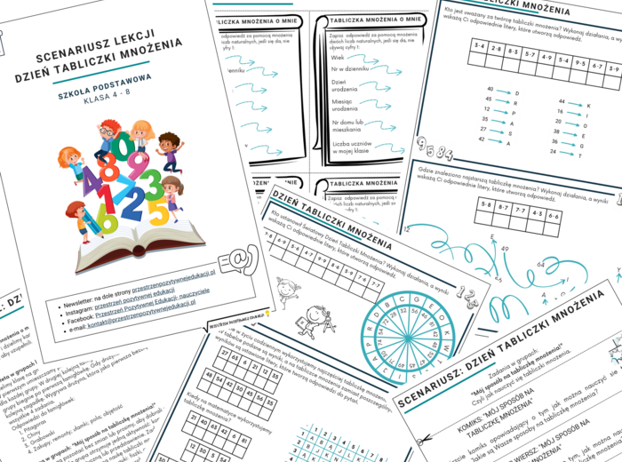 Scenariusz na Dzień Tabliczki Mnożenia (klasy 4 -8)