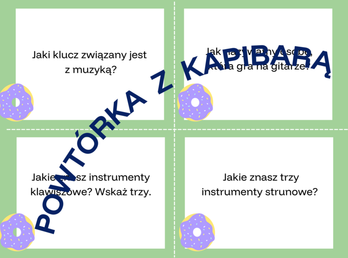 Powtórka z kapibarą - interdyscyplinarna gra planszowa