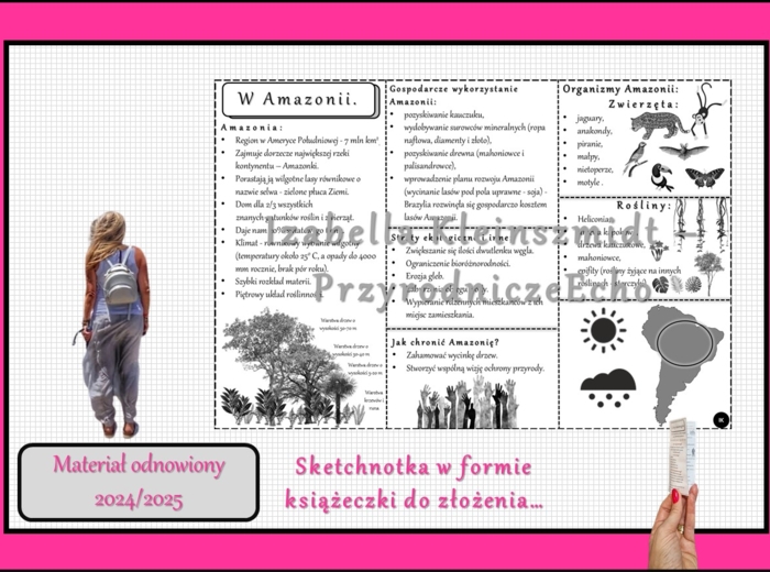 Książeczka/sketchnotka/notatka/wklejka/ściąga dla ucznia i przypomnienie dla nauczyciela/edukacja domowa. Temat „W Amazonii” w pdf. Geografia 8, dział „Ameryka”. Nowość 2024/2025.