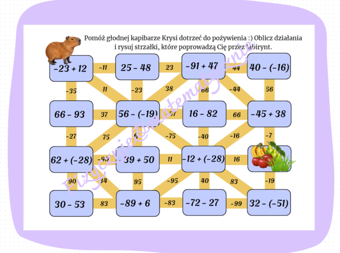 Labirynt matematyczny – dodawanie i odejmowanie liczb dodatnich i ujemnych