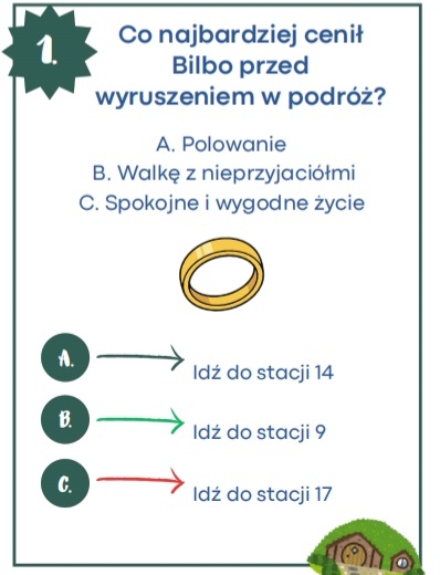 ,,Hobbit, czyli tam i z powrotem'' - stacje zadaniowe