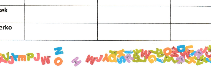 Fonetyka - sylaby, głoski, litery - karta pracy