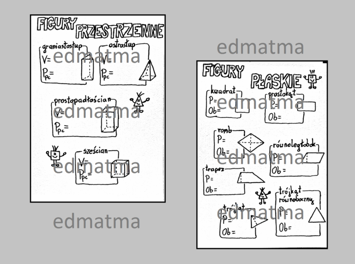 Karta pracy dwa w jednym - figury przestrzenne i figury płaskie - Sketchnotka
