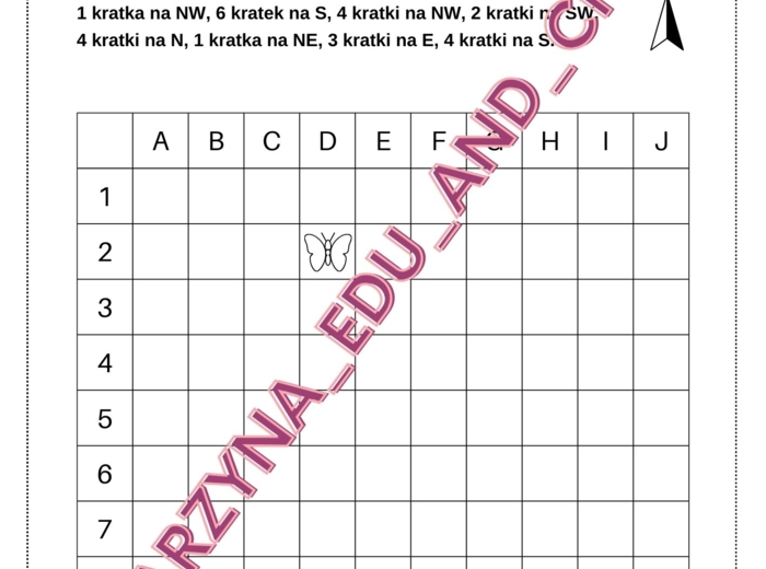 Geograficzne kodowanie - ćwiczenia - część 1