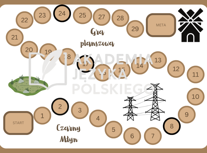 HIT! Czarny Młyn Marcina Szczygielskiego - gra planszowa+bonus czytelniczy