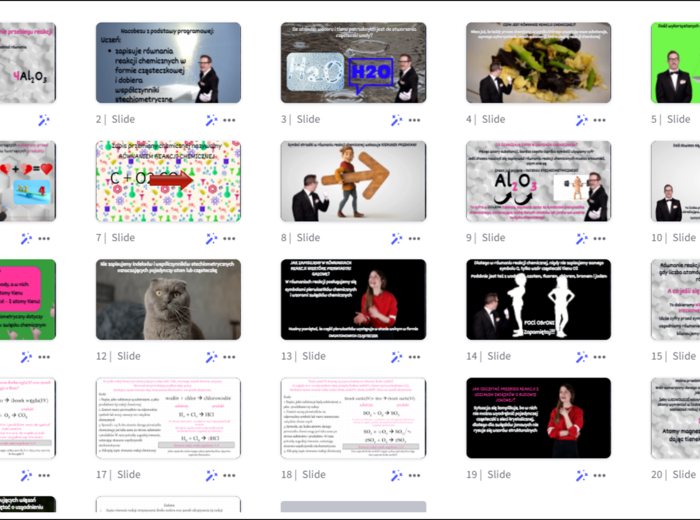 Prezentacja w genial.ly "Zapisywanie i odczytywanie przebiegu reakcji chemicznych" do edycji - klasa 7