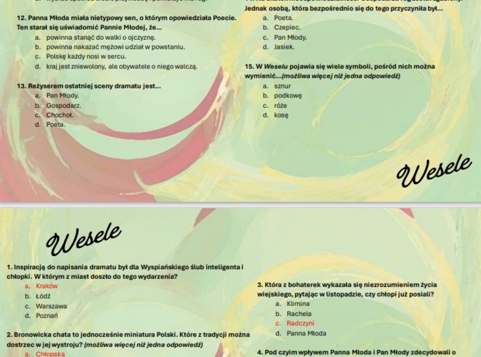 Test wprowadzający z lektury "Wesele"