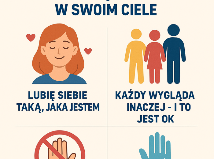 Edukacja zdrowotna – Lekcja 9 – Samoocena, akceptacja i stawianie granic, czyli jak czuć się dobrze w swoim ciele