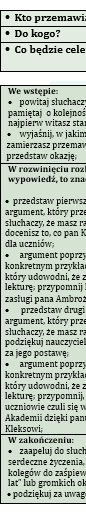 REDAGUJEMY PRZEMÓWIENIE. KROK PIERWSZY. ZESTAW ĆWICZEŃ DLA UCZNIÓW KLAS 4-5.