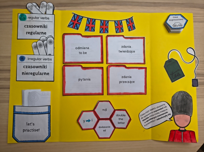 LAPBOOK PAST SIMPLE utrwalanie