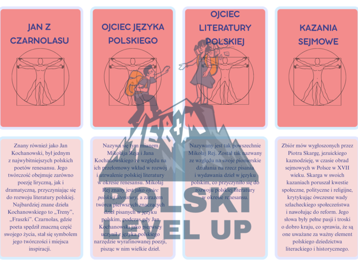 Fiszki literackie_renesans_Polski Level Up