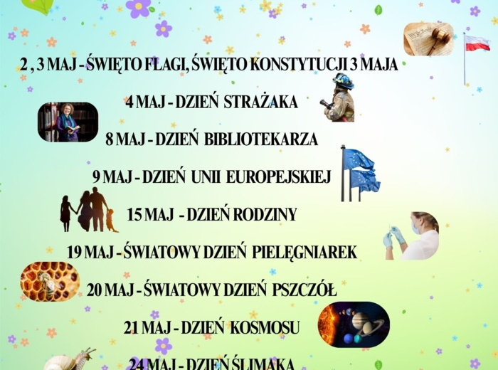 PAKIET MATERIAŁÓW NA MAJ WEDŁUG KALENDARZA ŚWIĄT I DNI NIETYPOWYCH