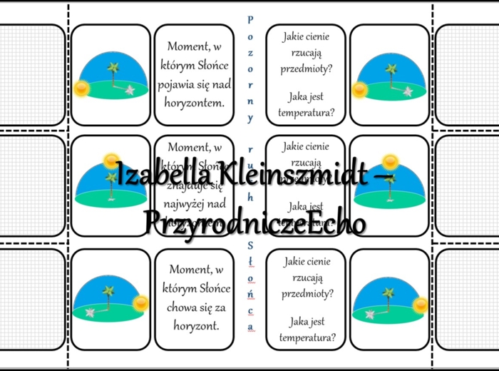Notatka okienkowa/stacja zadaniowe/notatka interaktywna/notatka graficzna/karta pracy/sketchnotka „Pozorny ruch Słońca po niebie” w pdf. Przyroda 4, Geografia 6 , dział „Ruchy Ziemi”. Materiał wykonany na podstawie podręcznika z wydawnictwa Nowa Era – no