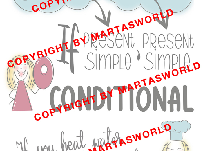 Drawn to Grammar - Conditionals