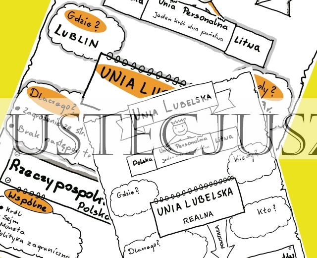 Unia Lubelska - notatka graficzna + karta pracy