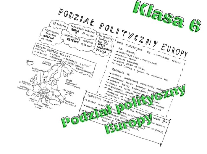 Klasa 6. Geografia. Podział polityczny Europy