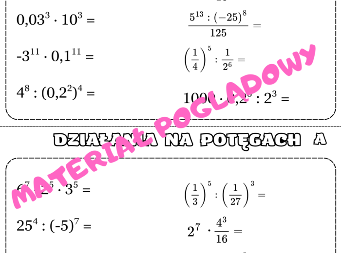 Szybkie karteczki - potęgi i pierwiastki. Klasa 7. Klasa 8.