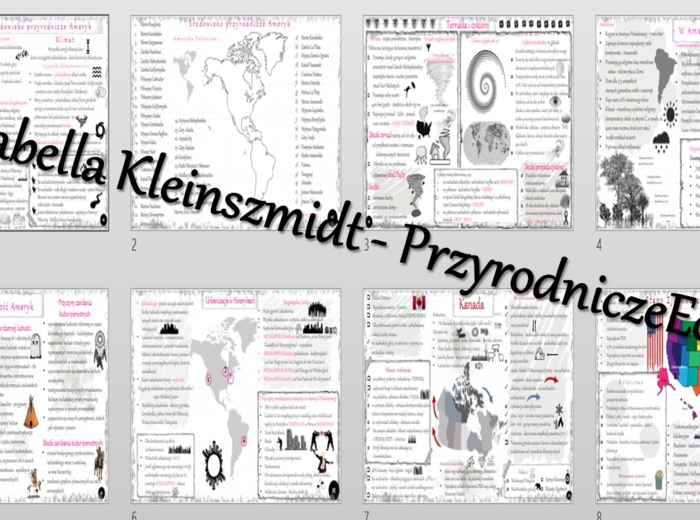 Zestaw sketchnotek – notatek do całego działu „Ameryki” wykonanych w power point do edycji. Geografia 8