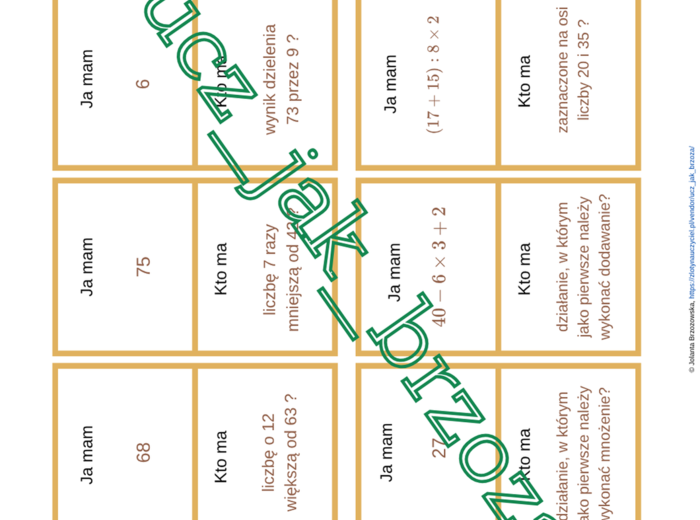 Ja mam, kto ma? Powtórzenie wiadomości po klasie 4, pierwsza lekcja w klasie 5.