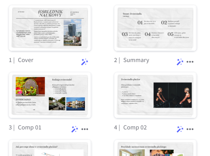 Rodzaje zwierciadeł